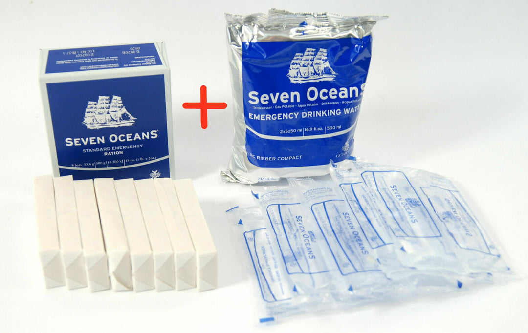 How Many Food & Water Rations Do You Need?