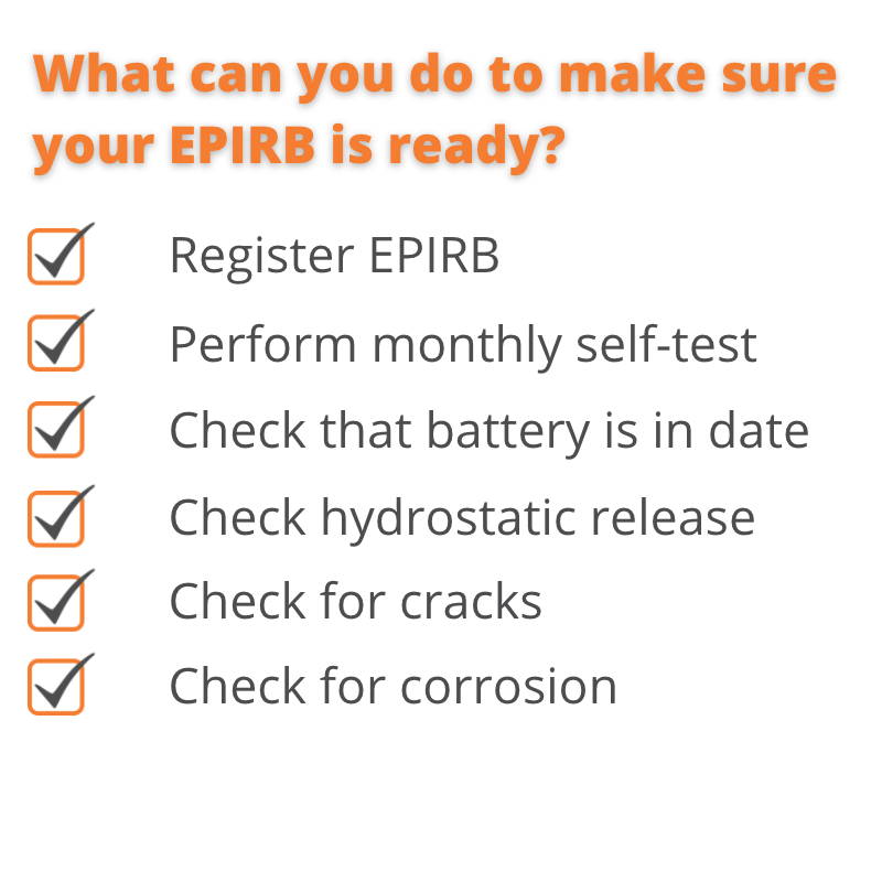 EPIRB/PLB Service Life Raft and Survival Equipment, Inc.