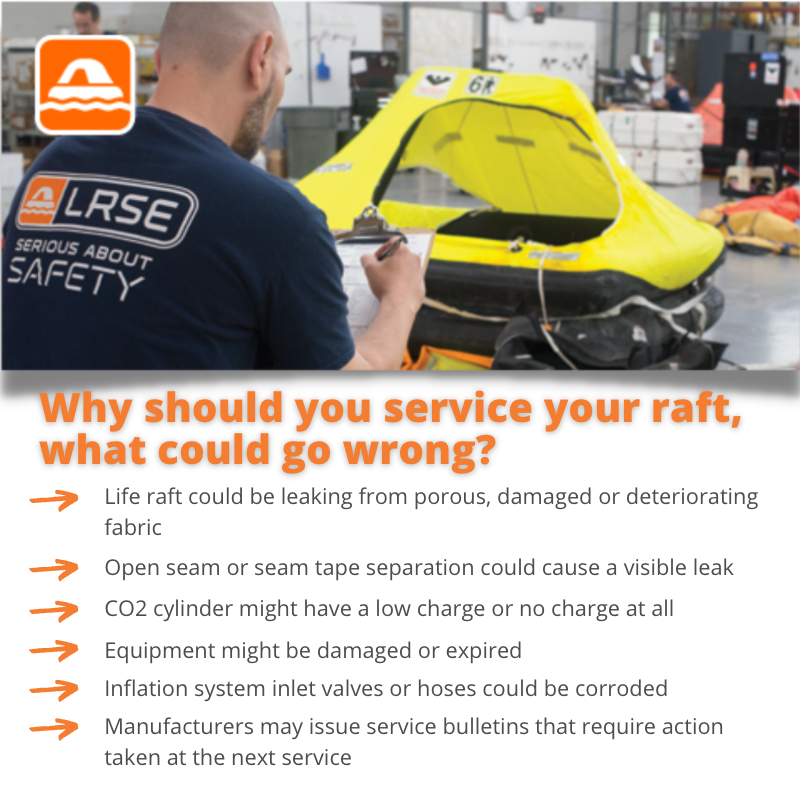 Life Raft Service – Life Raft and Survival Equipment, Inc.