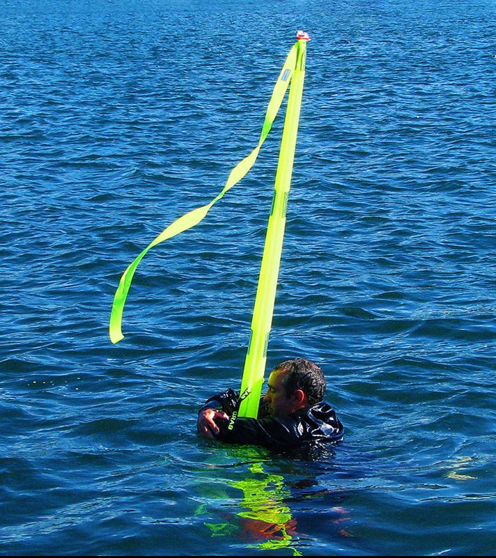 SOS Danbuoy Man Overboard Marker - MOB Recovery