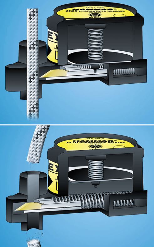 Hammar H20 - Hydrostatic Release Unit - Life Raft and Survival Equipment, Inc.