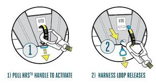 Spinlock Deckvest VITO With HRS - Life Raft and Survival Equipment, Inc.