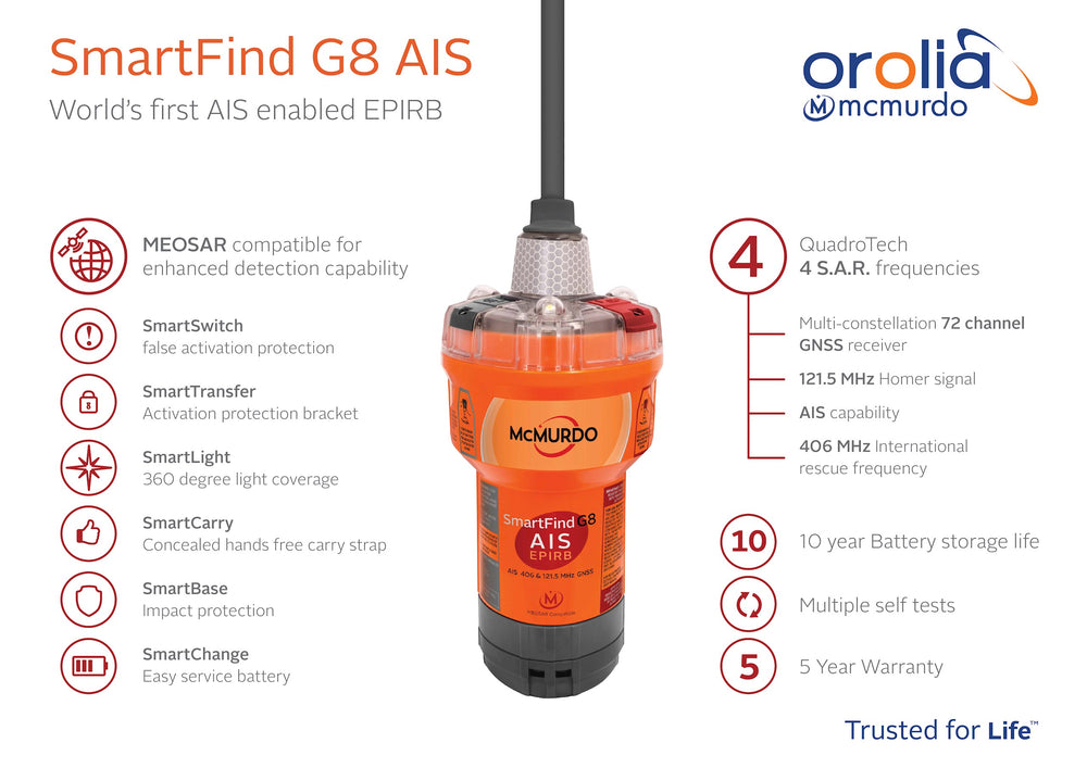 McMurdo G8 AIS Smartfind EPIRB Category 2 - Life Raft and Survival Equipment, Inc.