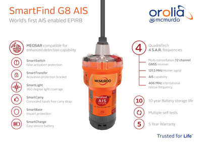 McMurdo G8 AIS Smartfind EPIRB Category 2 - Life Raft and Survival Equipment, Inc.
